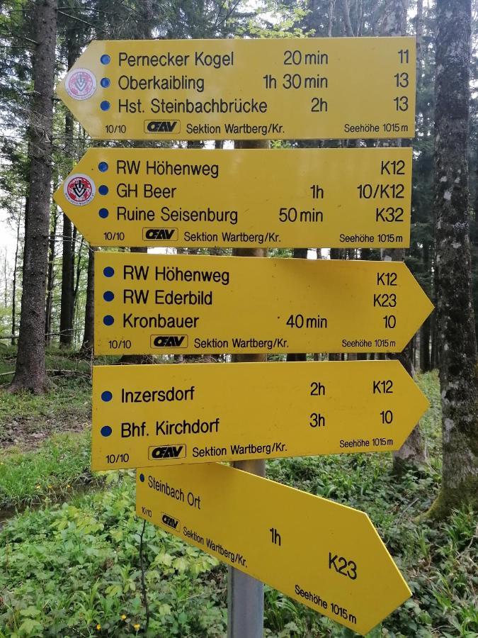 Hoamatleuchten Pettenbach Buitenkant foto